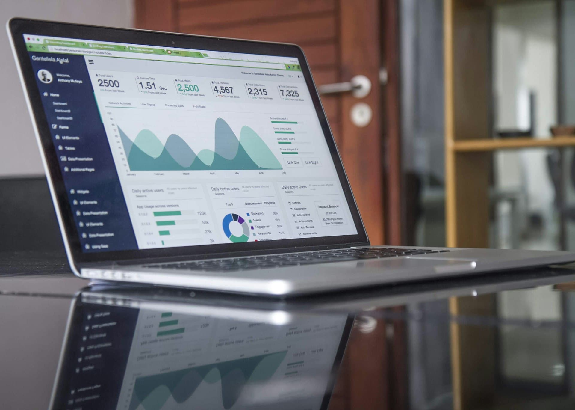 B2B Fintech Startup — Multi-currency B2B payments, compliant from day one.