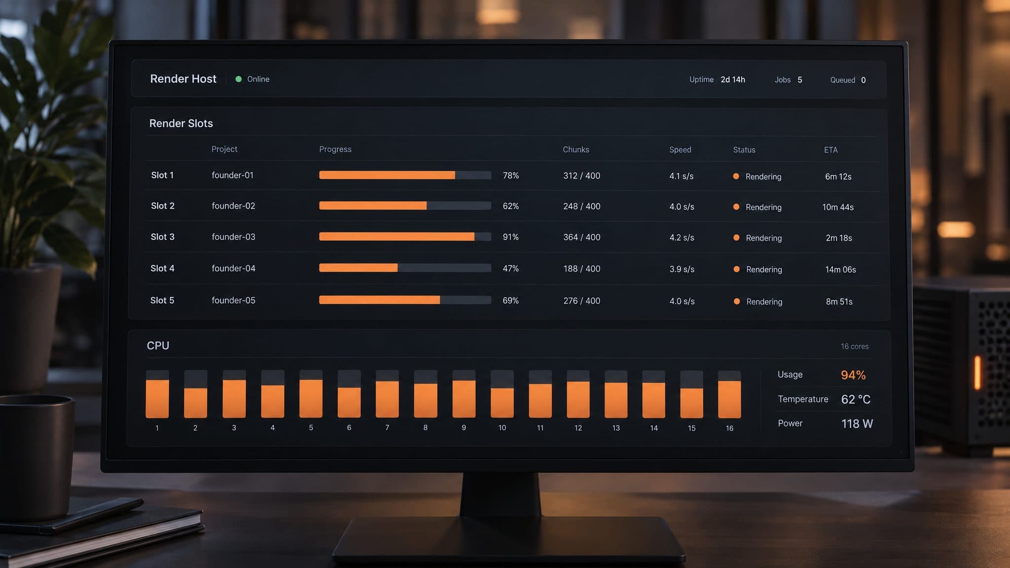 Render host dashboard with five render slots, progress bars and a busy 16-core CPU meter